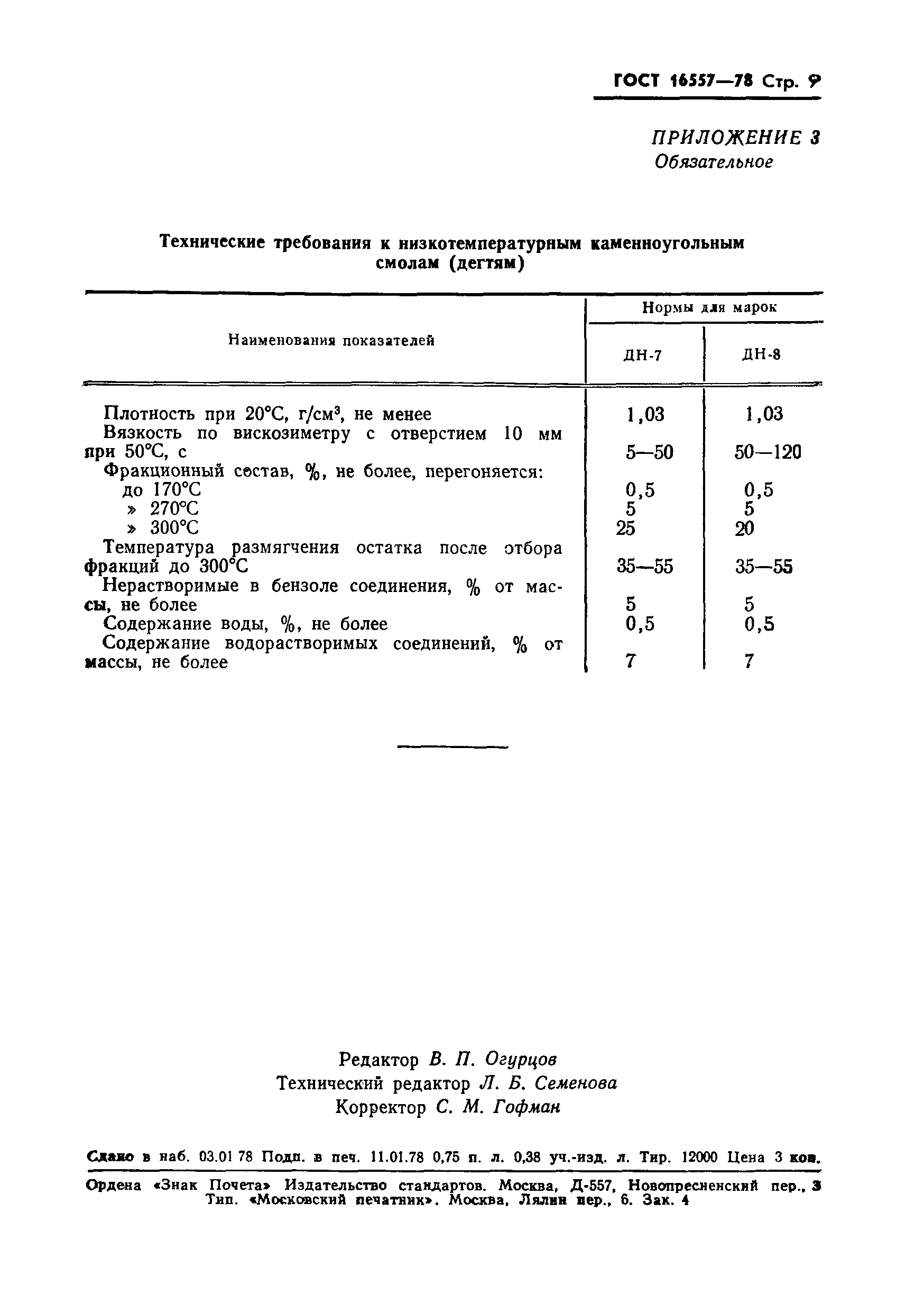 Страница 11 ГОСТ 16557-78