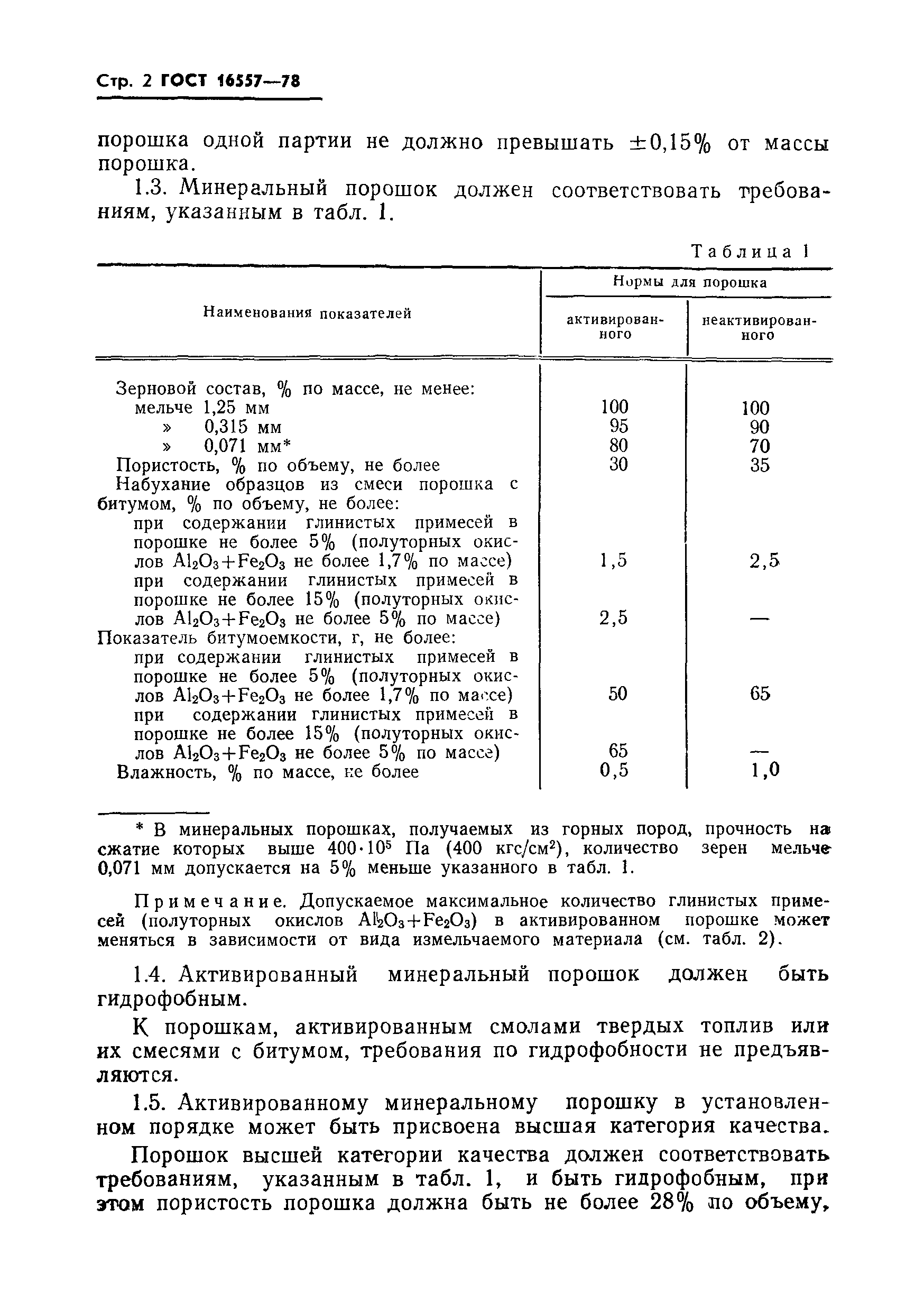 Страница 4 ГОСТ 16557-78