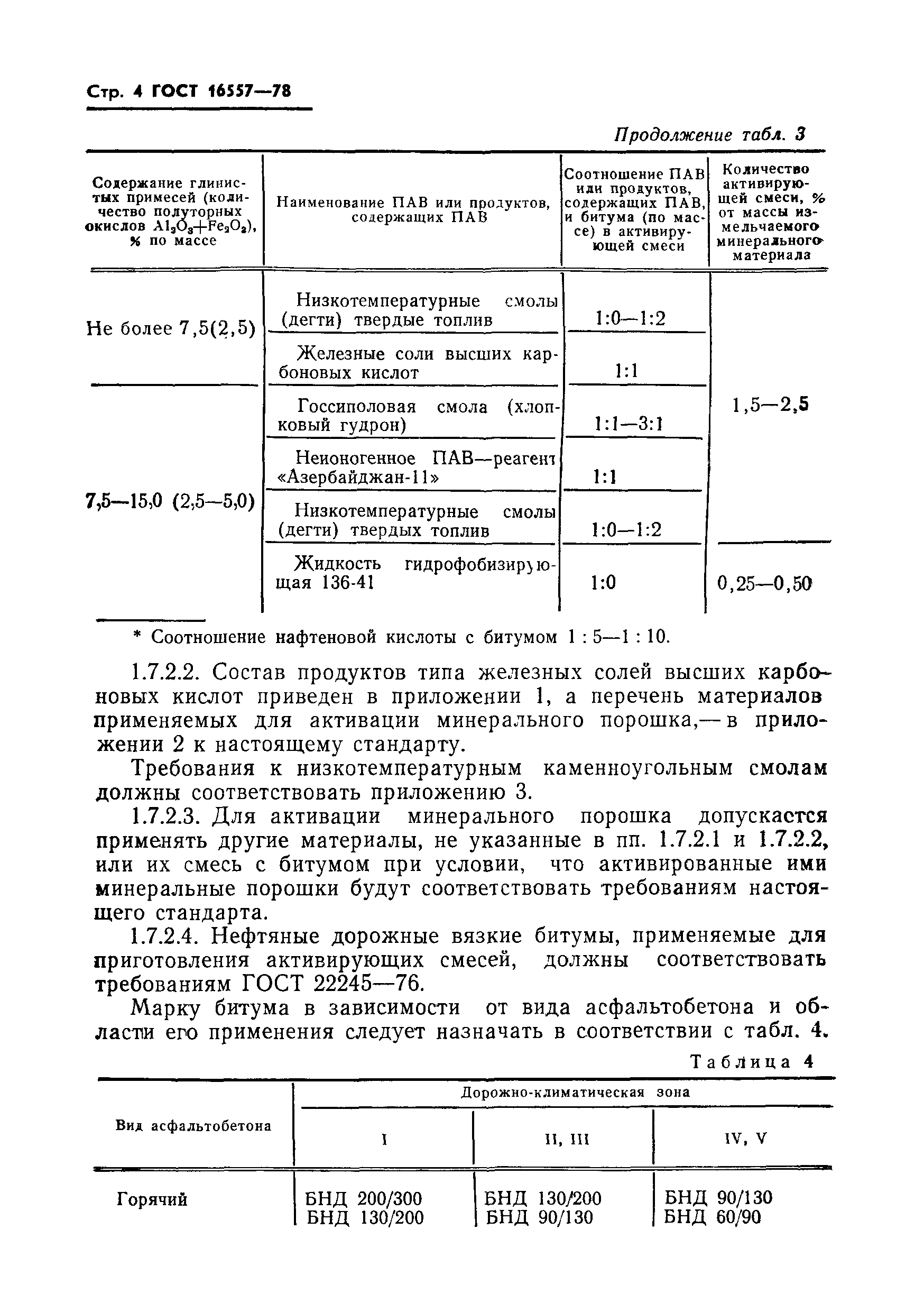 Страница 6 ГОСТ 16557-78