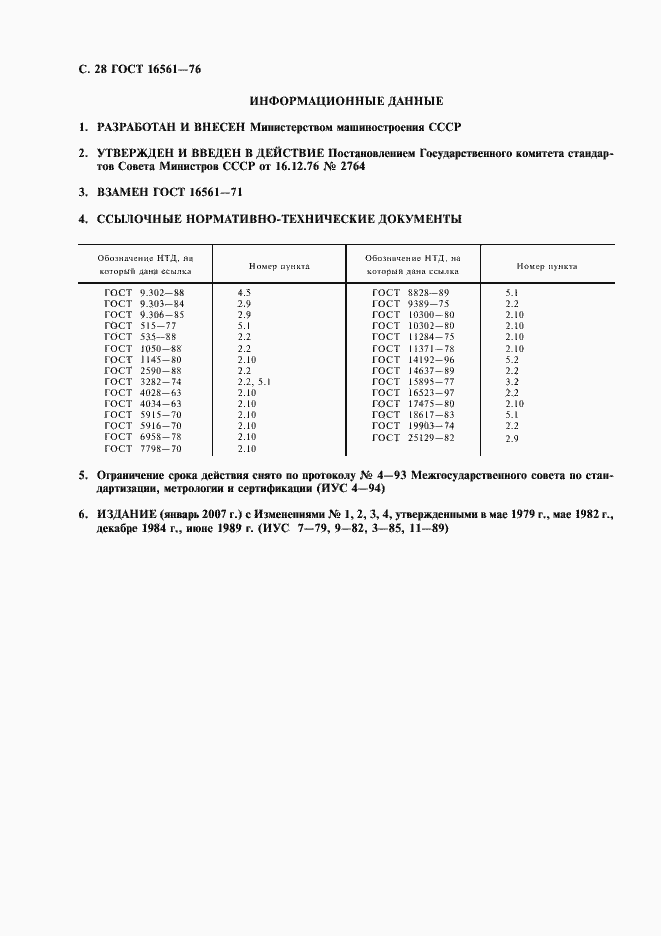 Страница 29 ГОСТ 16561-76