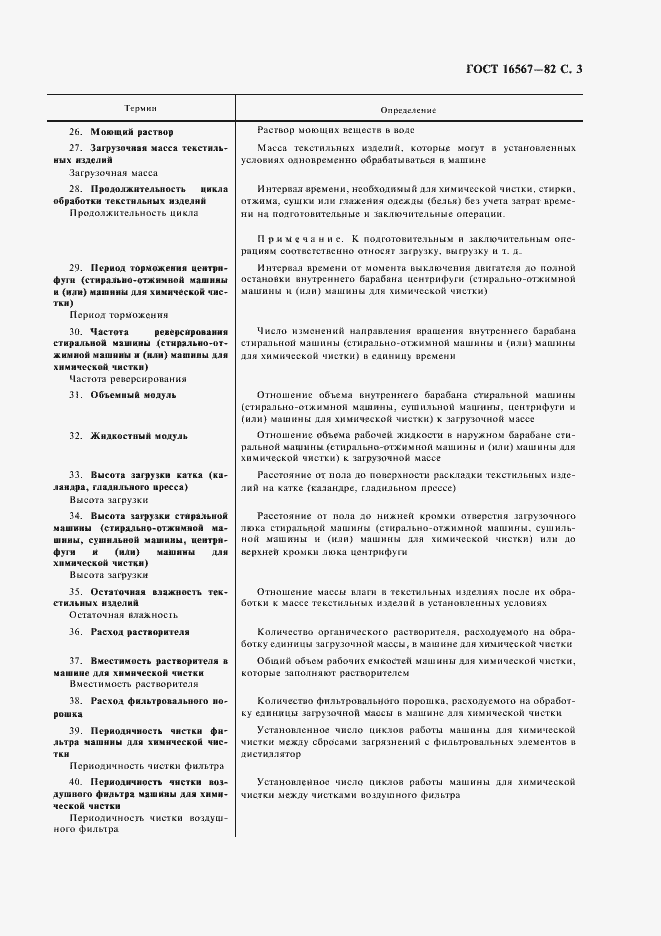 Страница 4 ГОСТ 16567-82