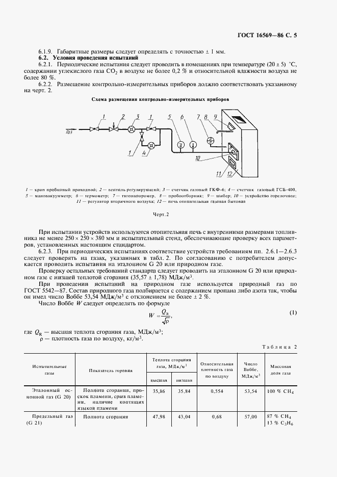 Страница 6 ГОСТ 16569-86