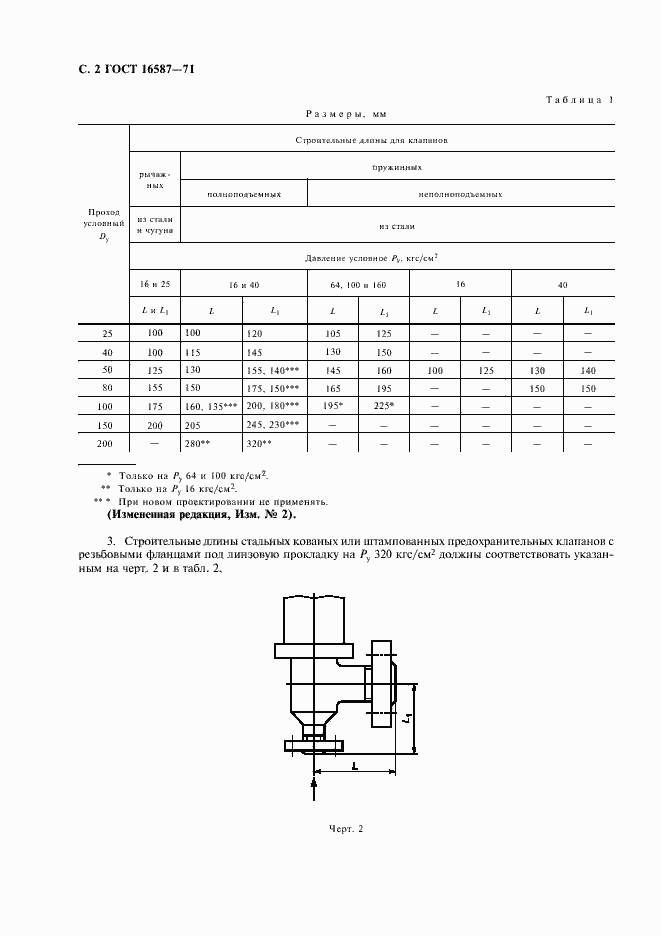 Страница 3 ГОСТ 16587-71