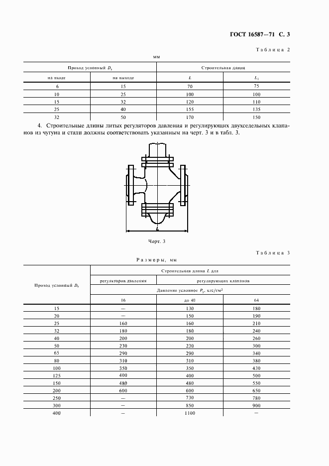Страница 4 ГОСТ 16587-71