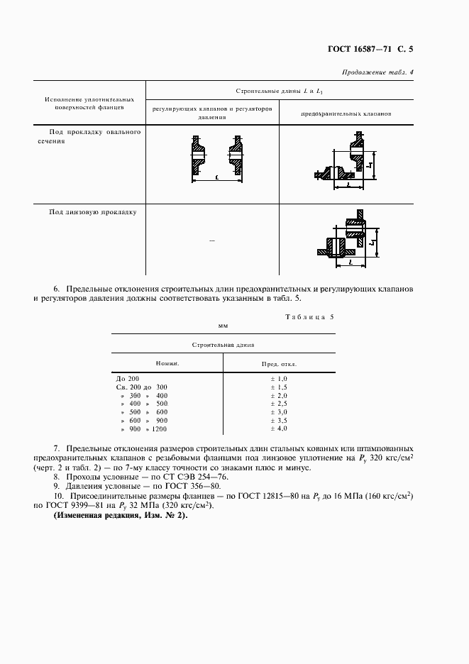 Страница 6 ГОСТ 16587-71