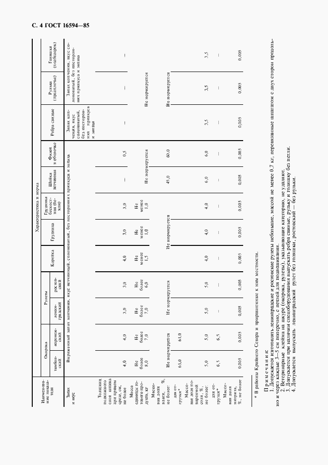 Страница 5 ГОСТ 16594-85