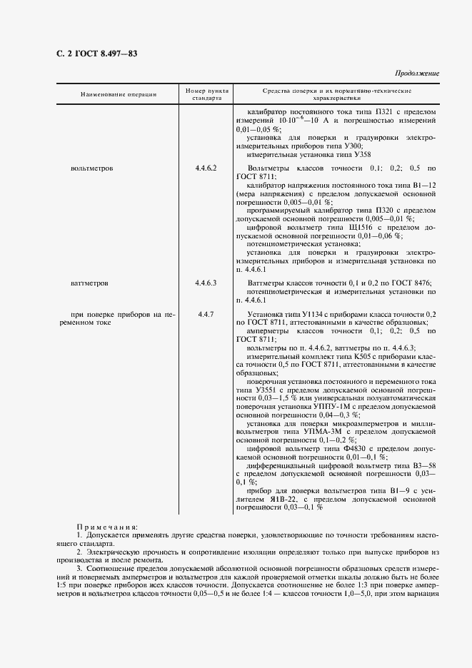 Страница 3 ГОСТ 8.497-83