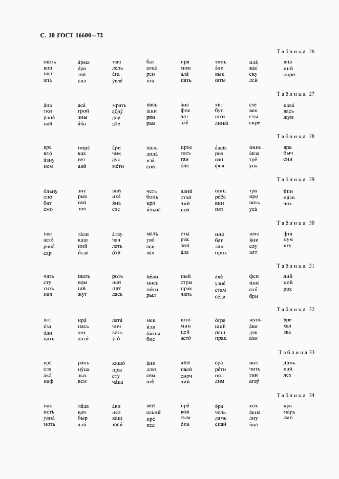 Страница 11 ГОСТ 16600-72