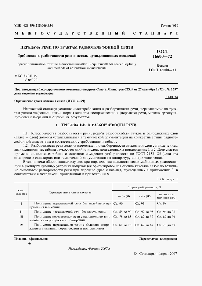 Страница 2 ГОСТ 16600-72