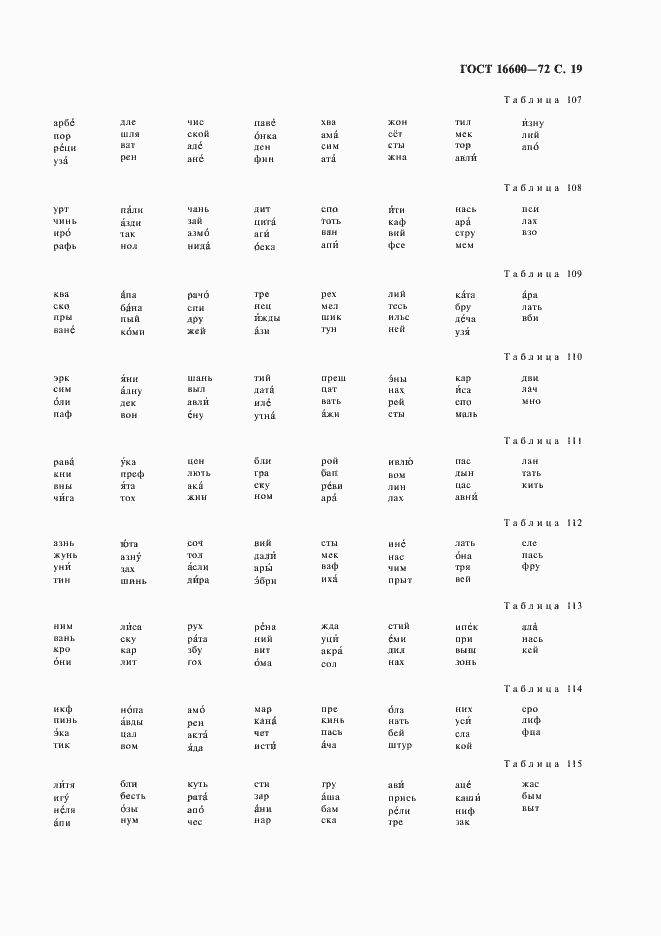 Страница 20 ГОСТ 16600-72
