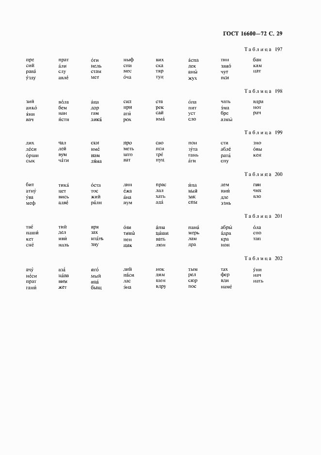 Страница 30 ГОСТ 16600-72