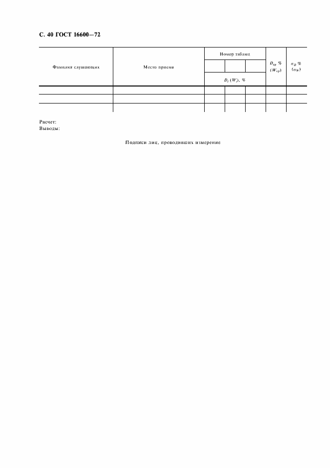 Страница 41 ГОСТ 16600-72