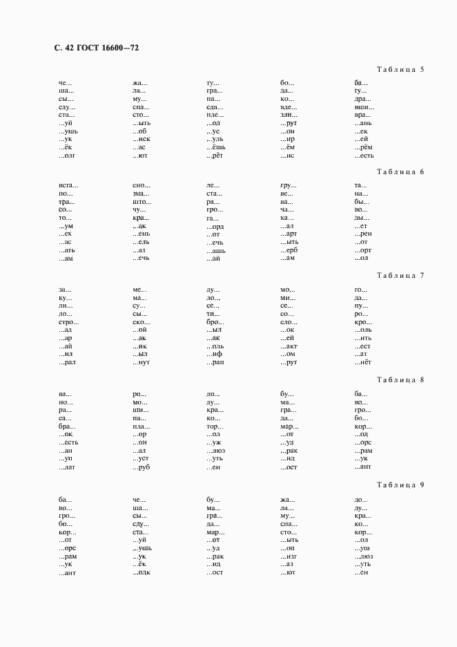Страница 43 ГОСТ 16600-72