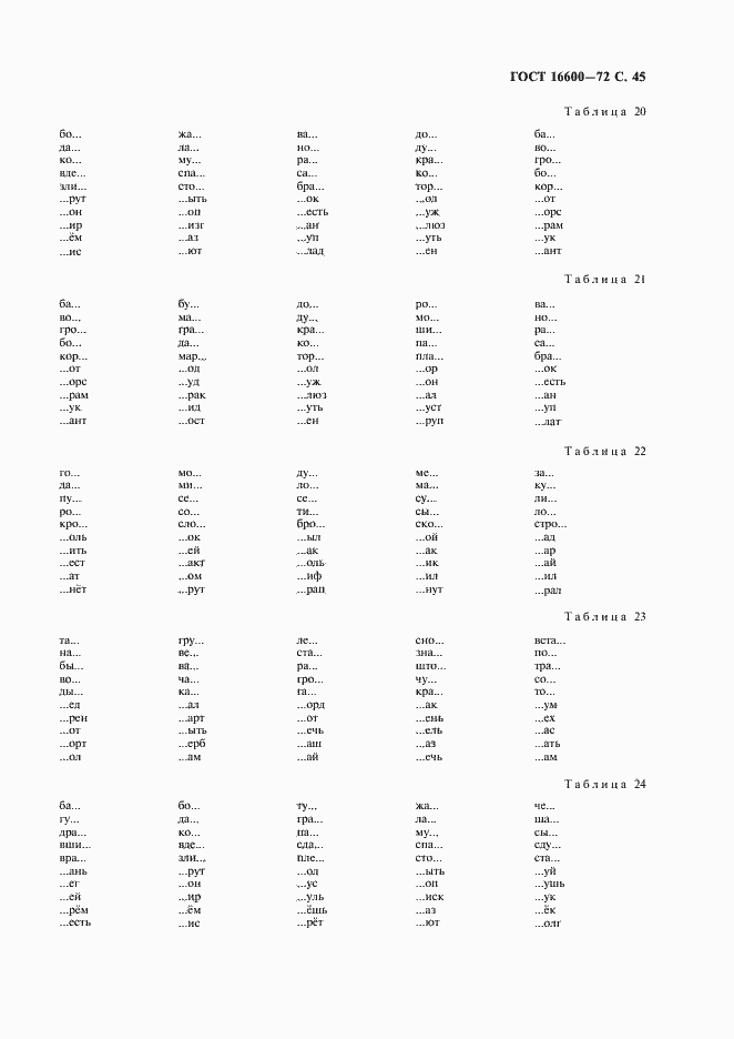 Страница 46 ГОСТ 16600-72