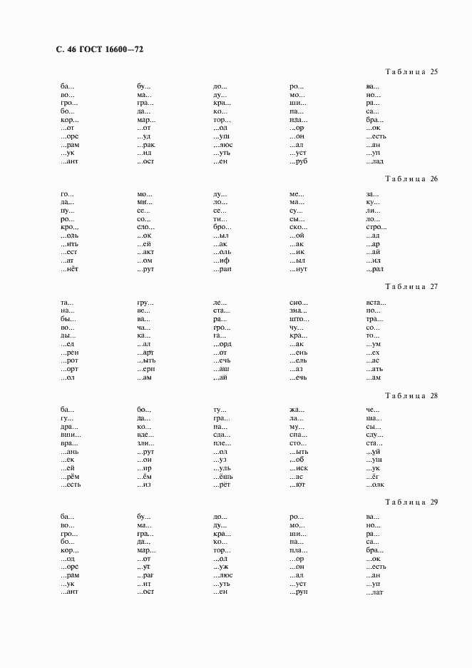 Страница 47 ГОСТ 16600-72