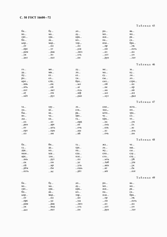 Страница 51 ГОСТ 16600-72