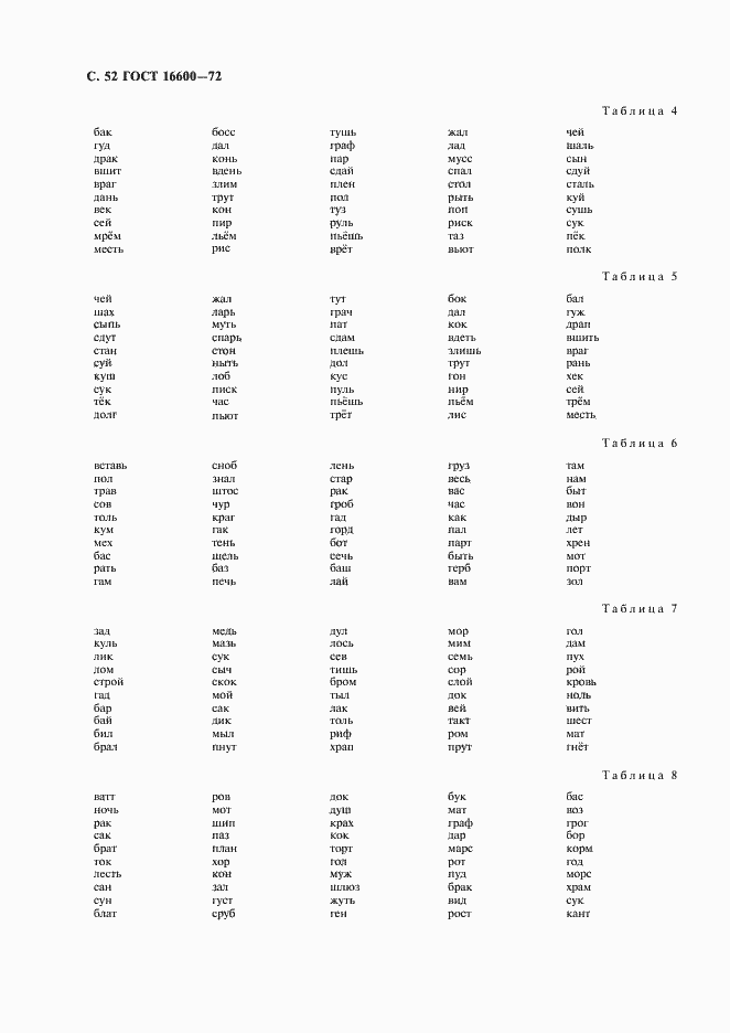 Страница 53 ГОСТ 16600-72