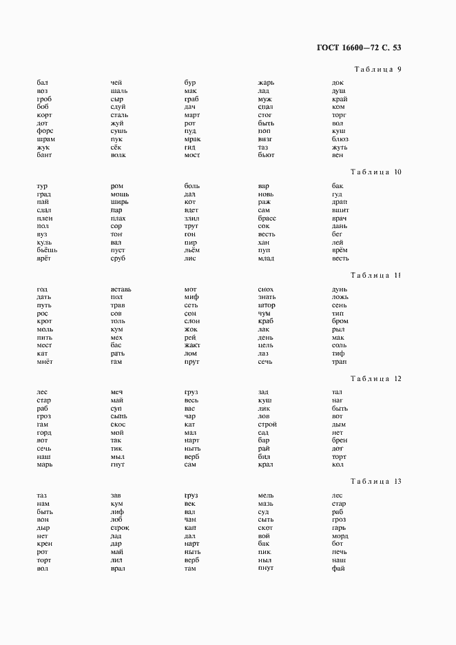 Страница 54 ГОСТ 16600-72