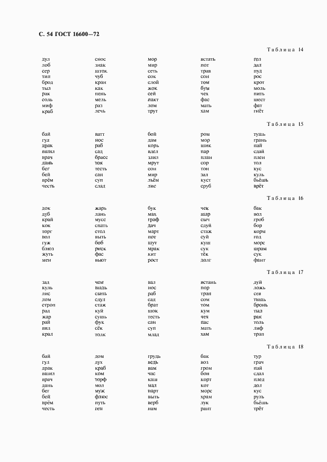 Страница 55 ГОСТ 16600-72