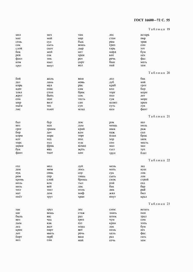 Страница 56 ГОСТ 16600-72