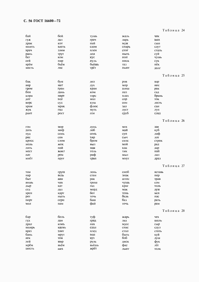 Страница 57 ГОСТ 16600-72