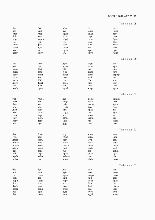 Страница 58 ГОСТ 16600-72