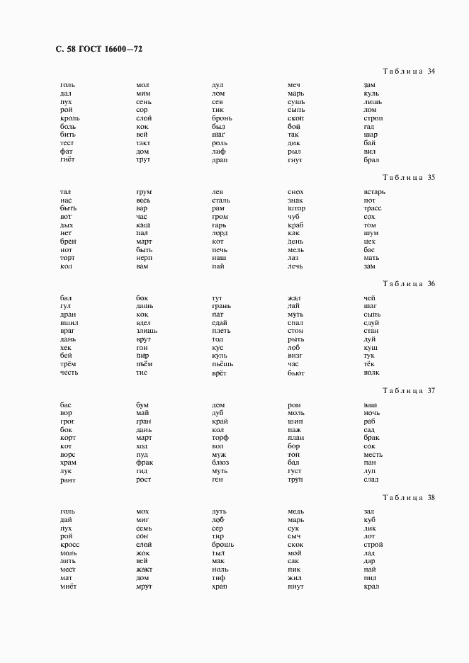 Страница 59 ГОСТ 16600-72