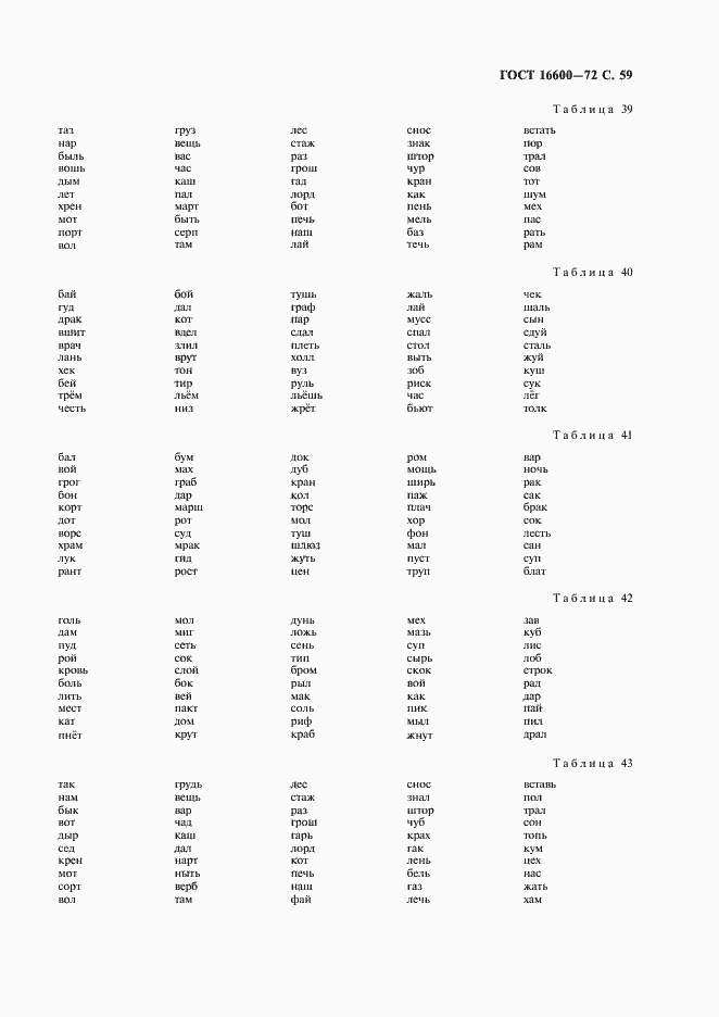 Страница 60 ГОСТ 16600-72