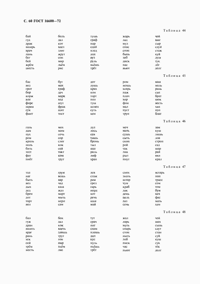 Страница 61 ГОСТ 16600-72