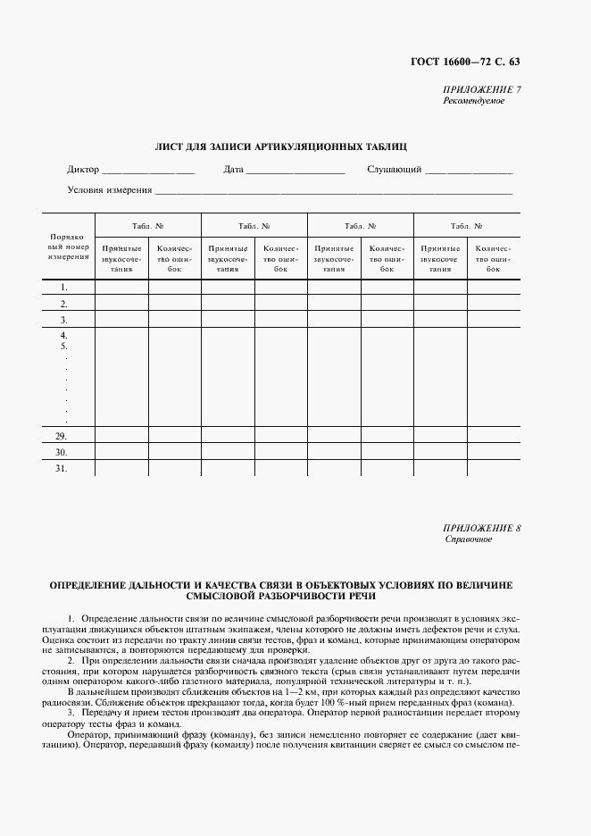 Страница 64 ГОСТ 16600-72