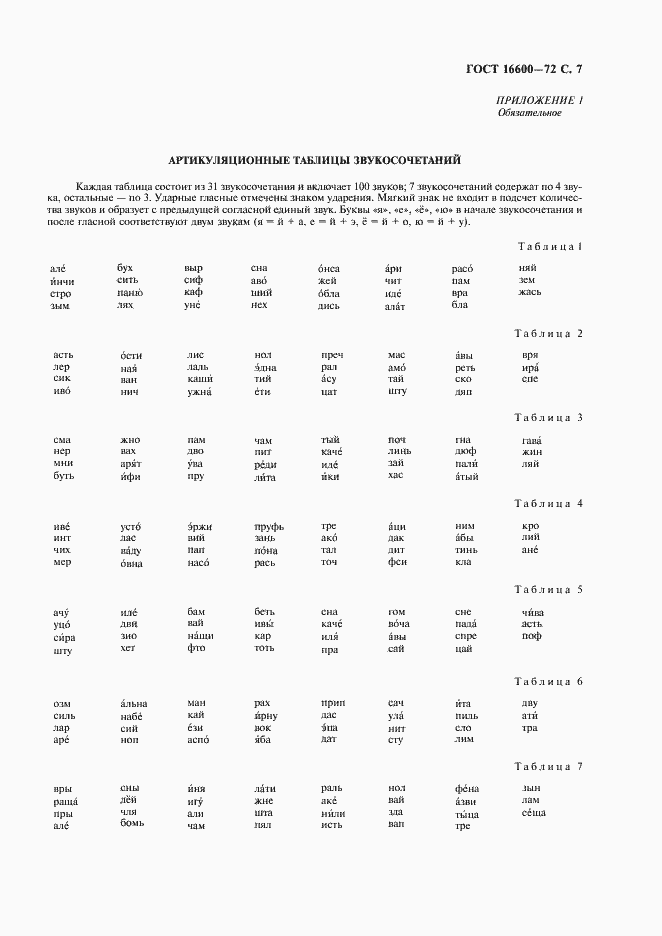 Страница 8 ГОСТ 16600-72