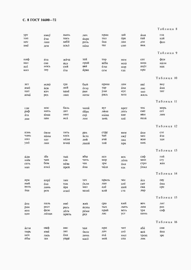 Страница 9 ГОСТ 16600-72