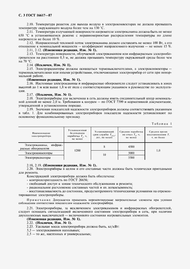 Страница 4 ГОСТ 16617-87