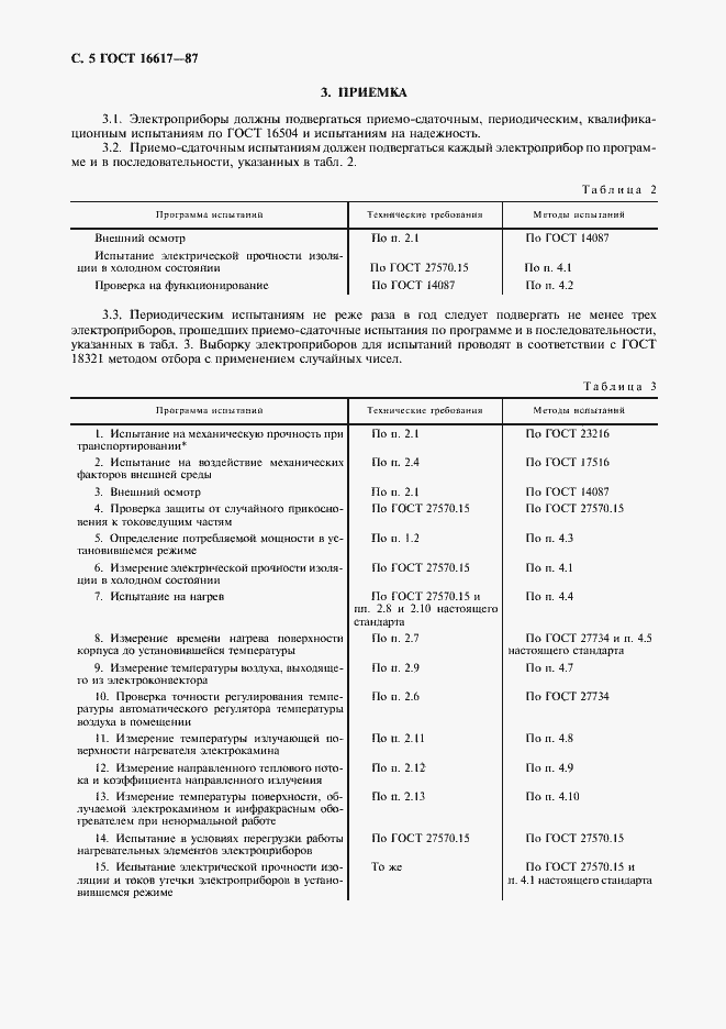 Страница 6 ГОСТ 16617-87