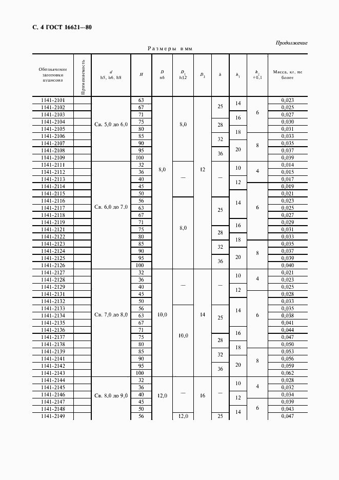 Страница 6 ГОСТ 16621-80