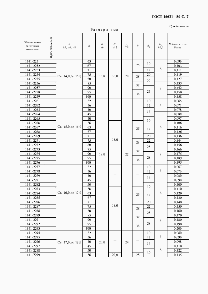 Страница 9 ГОСТ 16621-80