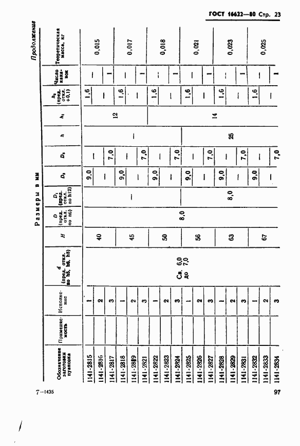 Страница 23 ГОСТ 16622-80