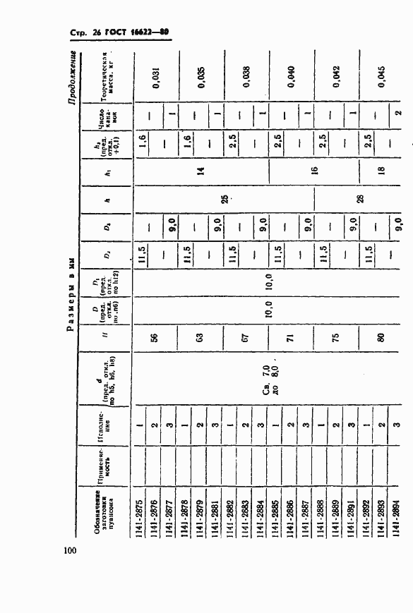 Страница 26 ГОСТ 16622-80