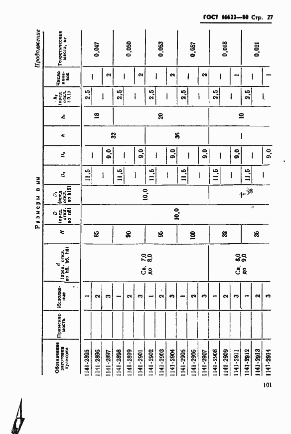 Страница 27 ГОСТ 16622-80