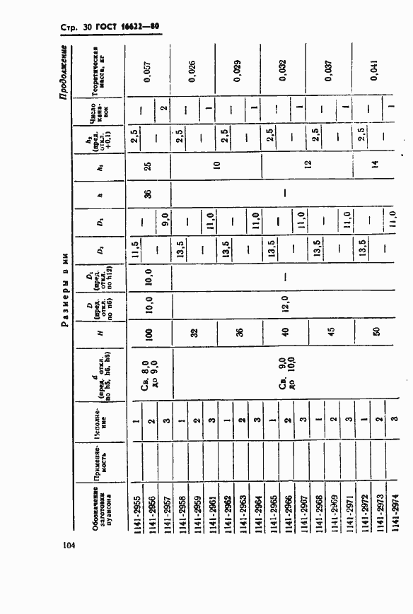 Страница 30 ГОСТ 16622-80