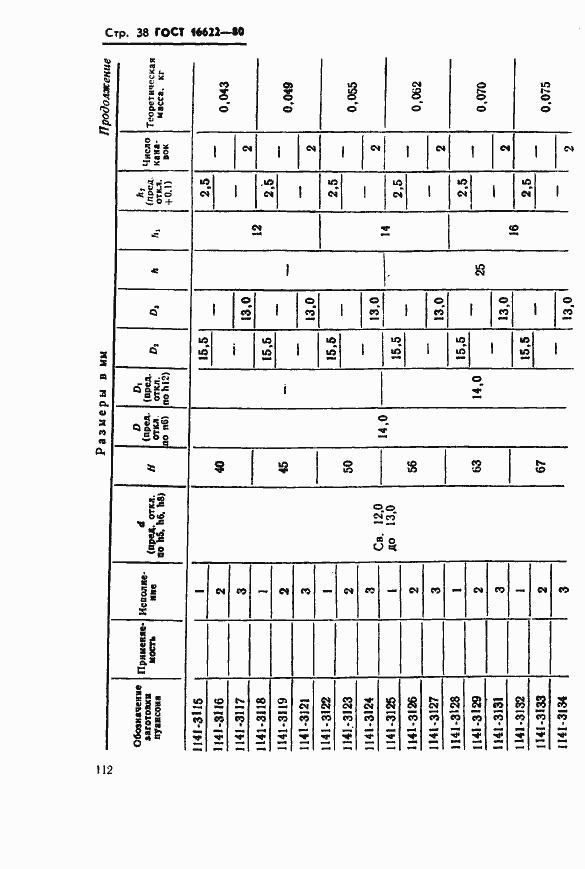 Страница 38 ГОСТ 16622-80