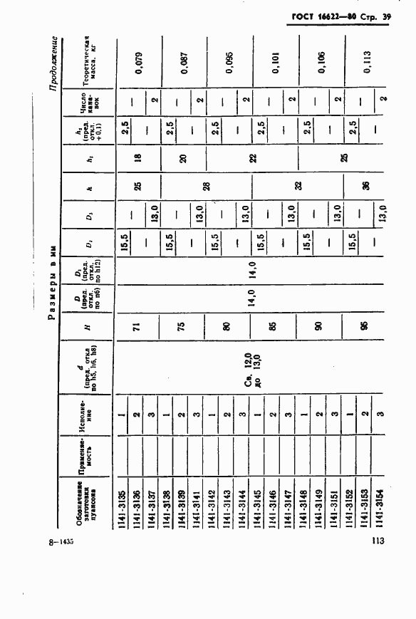 Страница 39 ГОСТ 16622-80