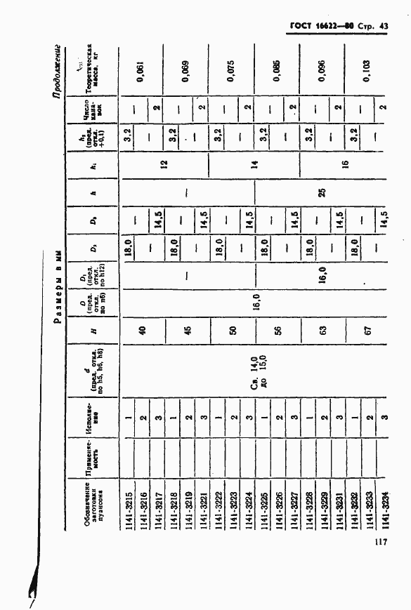 Страница 43 ГОСТ 16622-80