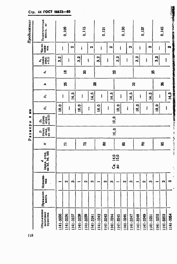 Страница 44 ГОСТ 16622-80