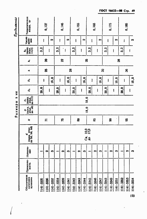 Страница 49 ГОСТ 16622-80