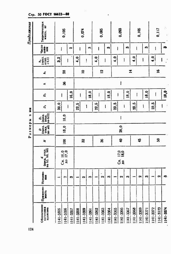Страница 50 ГОСТ 16622-80
