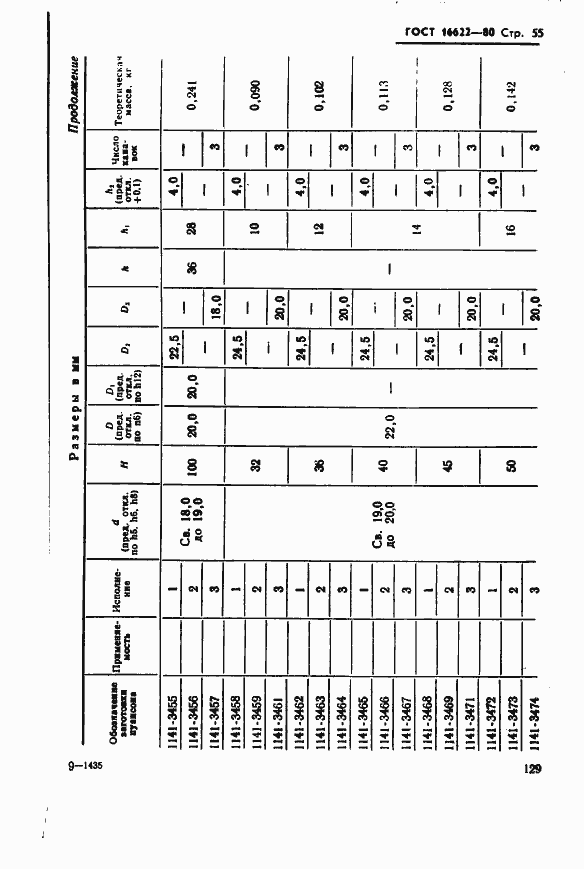 Страница 55 ГОСТ 16622-80
