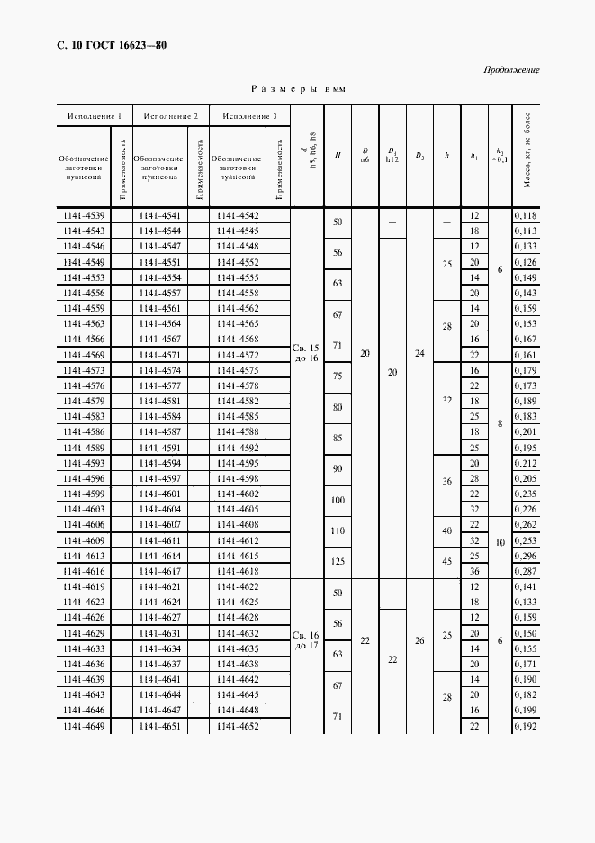 Страница 11 ГОСТ 16623-80