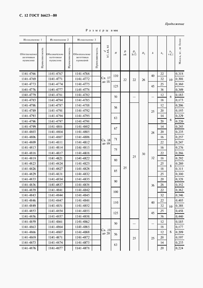 Страница 13 ГОСТ 16623-80