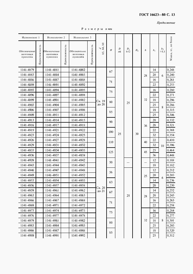 Страница 14 ГОСТ 16623-80